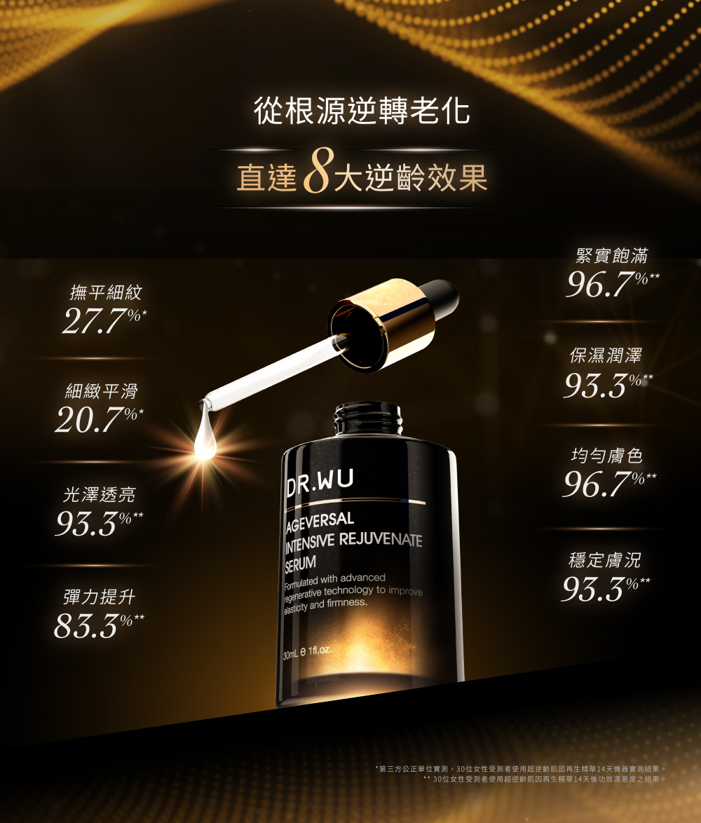 從根源逆轉老化